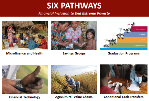 Six Pathways